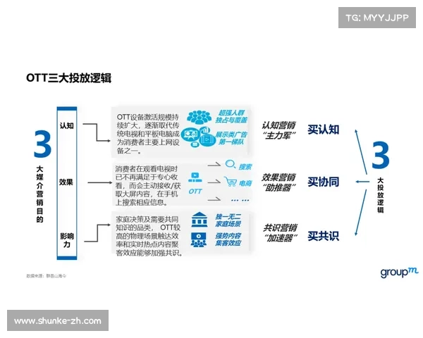 全面解析如何科学评估澳洲杯比赛竞技水准的方法与标准体系构建探讨